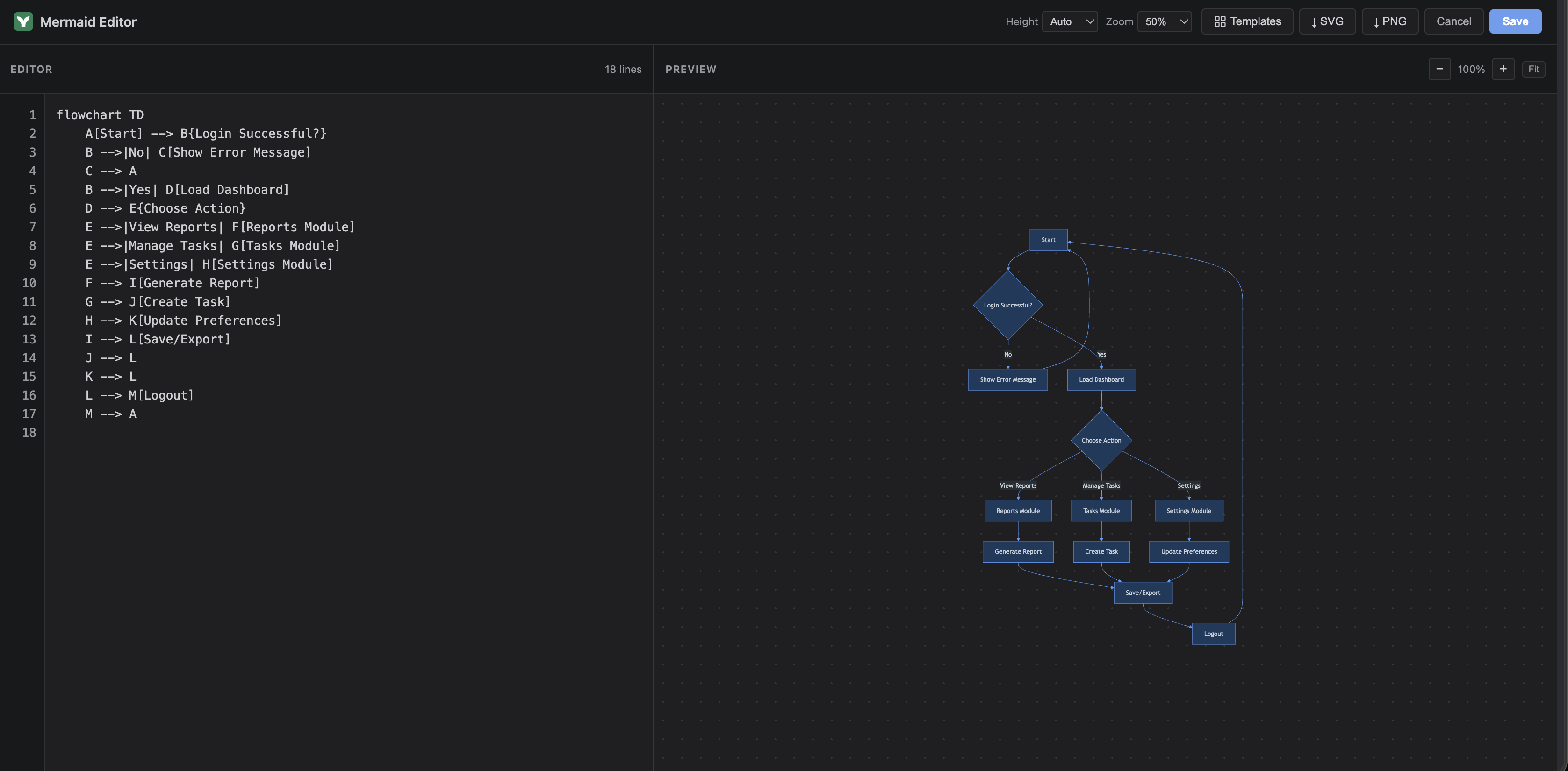 Mermaid Diagram editor with code and live preview